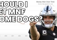 Do You Don't Know These NFL Betting Strategies That Improve Your Winning Percentage
